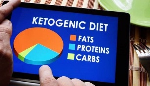 Arten von ketogenen Diät zur Gewichtsreduktion