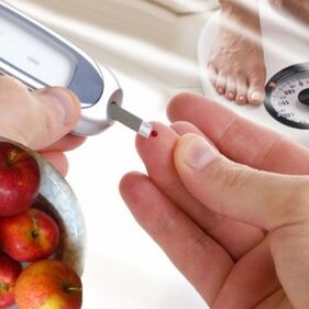 Diät für Typ-1-Diabetes